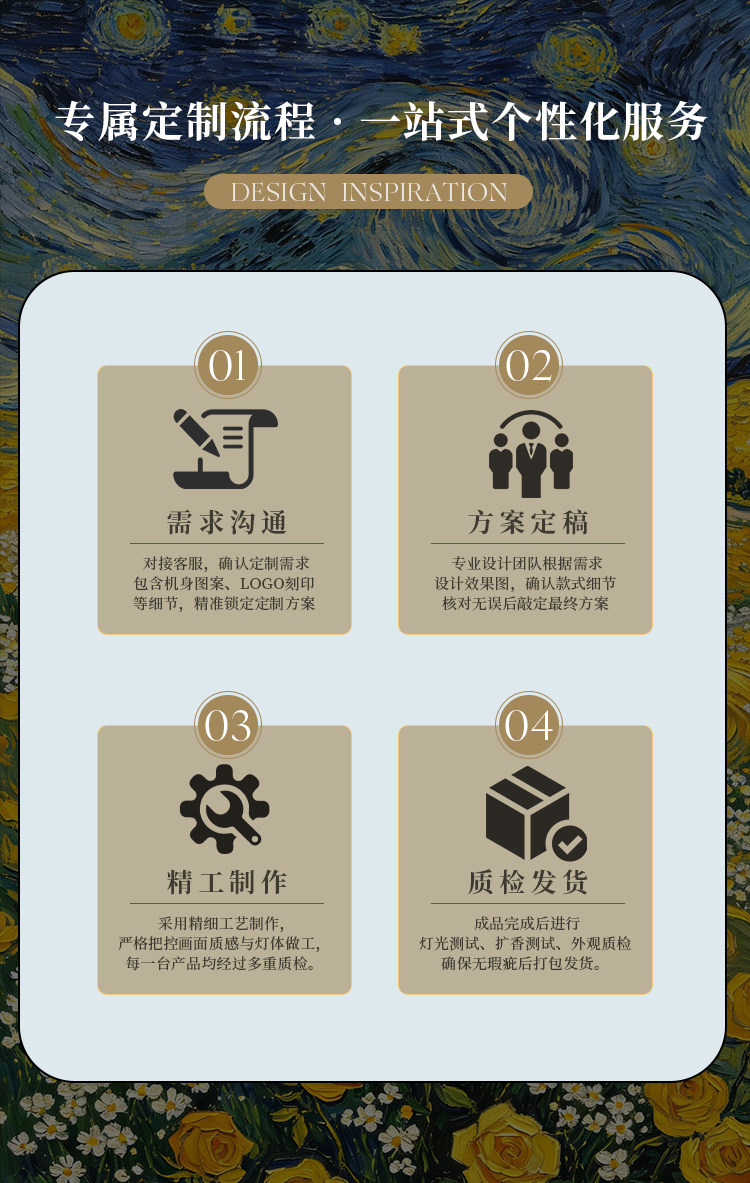 长条香薰机详情图 7