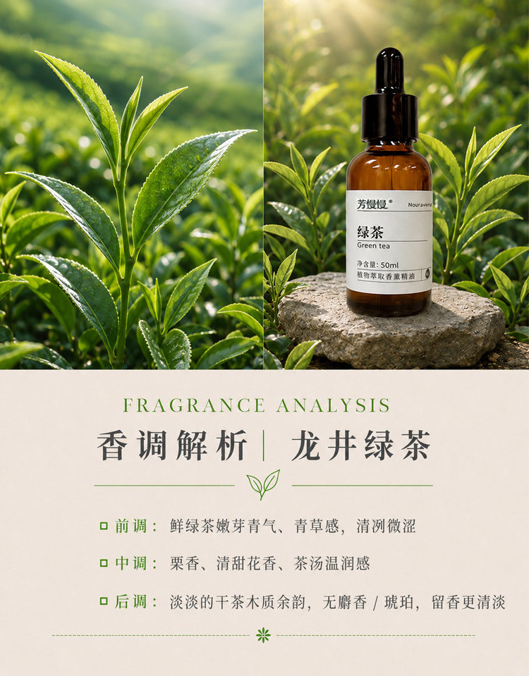 绿茶香薰精油详情图 5